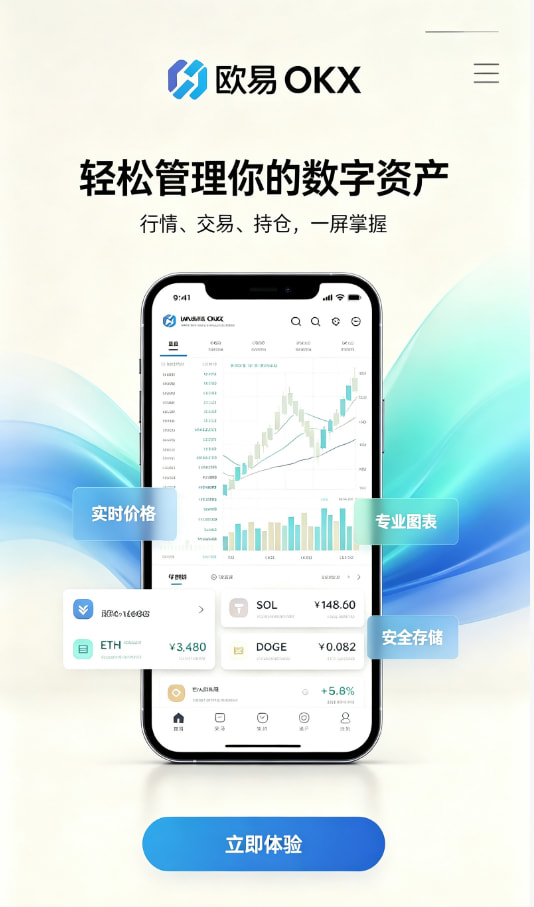 欧交易所app官方交易图示一