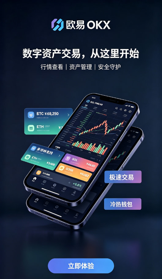 欧交易所app官方交易图示二